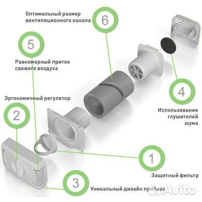 Приточный клапан. Вентиляция