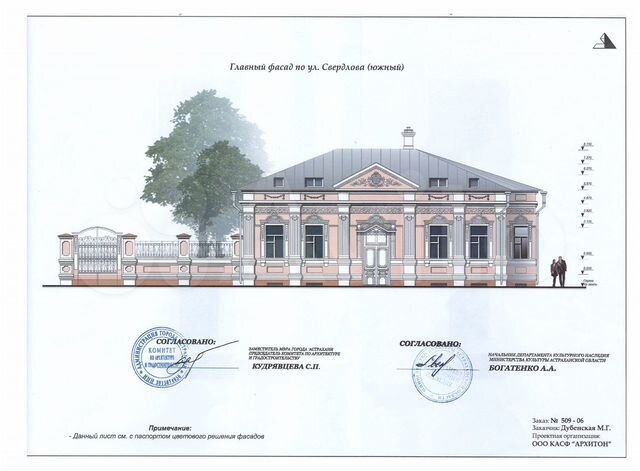 Дом 319 м² на участке 8 сот.