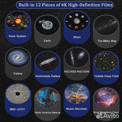 Проектор ночное небо, все в комплекте