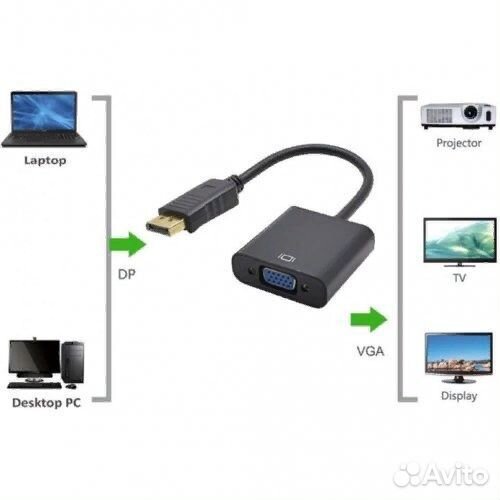 Адаптер DisplayPort(M) - VGA(F) 11905