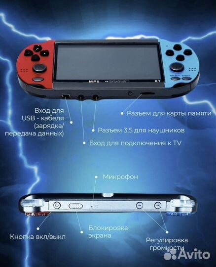 Игровая портативная ретро консоль PSP/Nintendo X7p