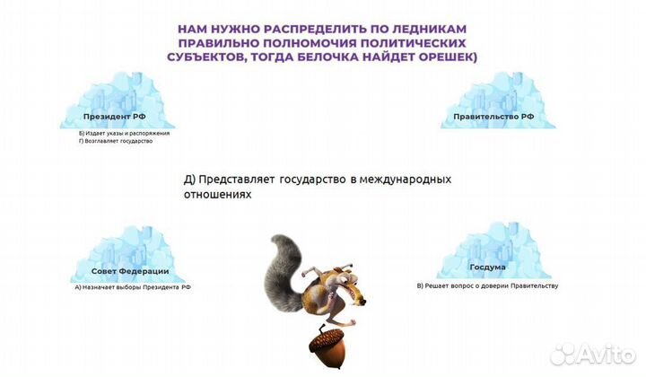 Репетитор МГУ по обществознанию егэ, огэ