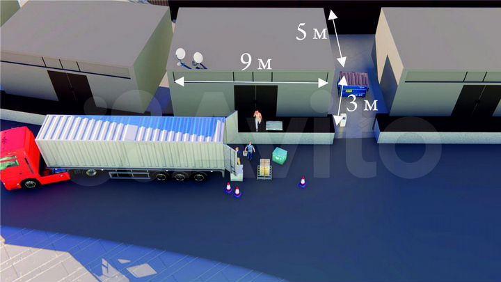 Склад, 50 - 100 м²