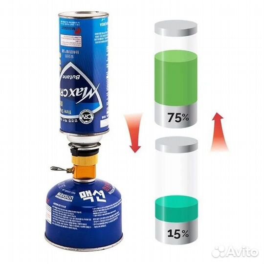 Адаптер для газового баллона Widesea WSS-706