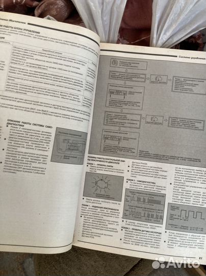 Книга по ремонту ниссан эксперт