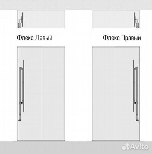 Поворотный механизм гладильной доски