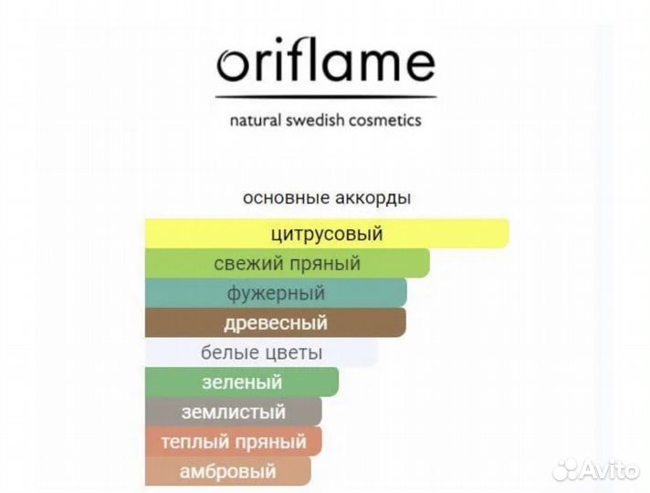 Подарочный набор Giordani Gold Man