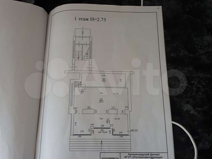 Аренда коммерческого помещения, торговая площадь