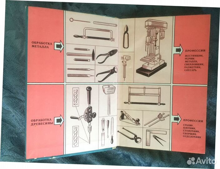 Учебные пособия по труду