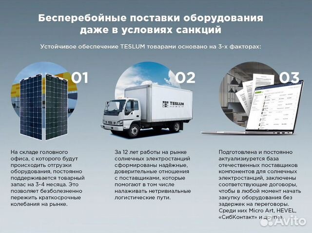 Teslum – продажа солнечных электростанций