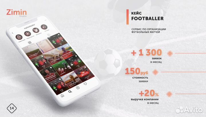 Маркетолог, Авитолог, Яндекс Директ, Таргет, SMM