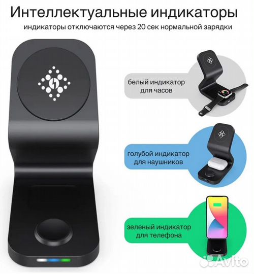Зарядная станция, магнитная беспроводная для Apple
