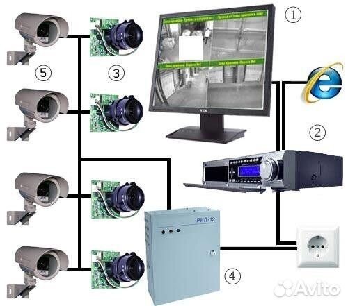 Dahua NVR2108HS-8P-S2 8-х Видеорегистратор