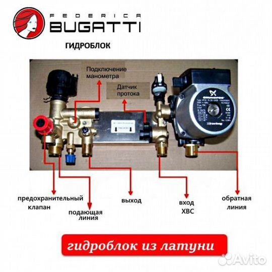 Котел газовый Federica Bugatti 32 varme двухконтур