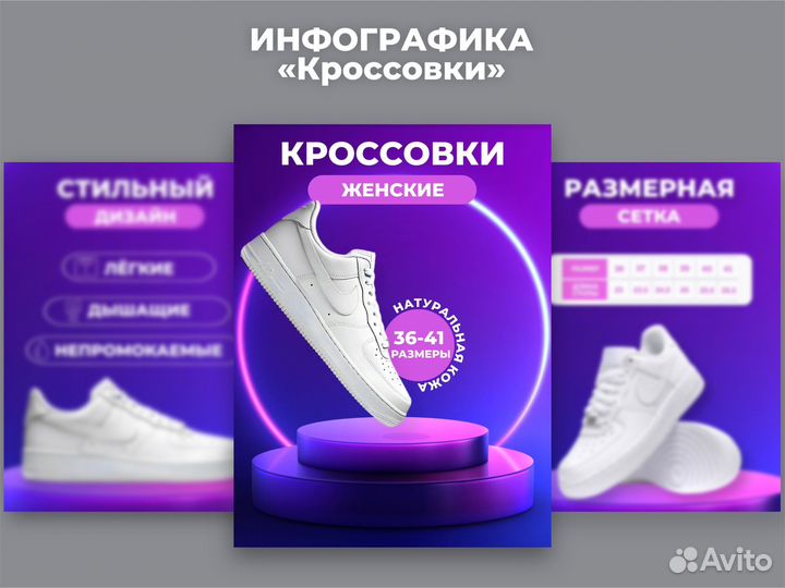Инфографика для маркетплейсов wildberries ozon