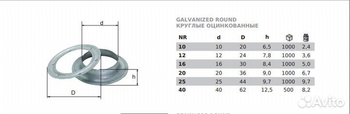 Люверсы оцинкованные 25 мм