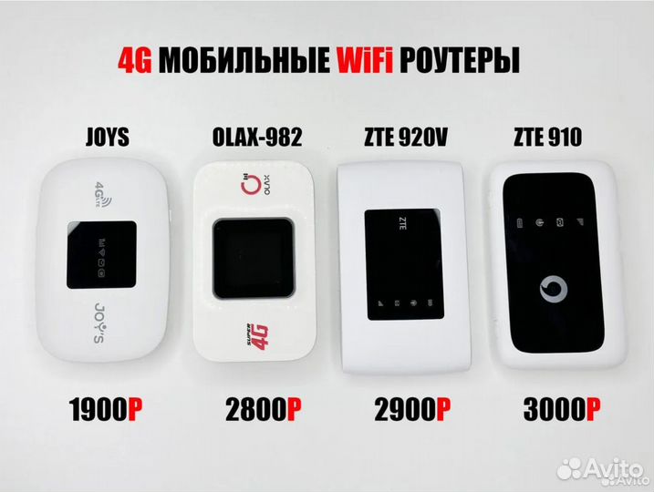 4G Модем WiFi Роутер Интернет Центр и Антенна
