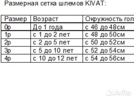 Шлемы Киват шерсть мериносов зимние на выбор