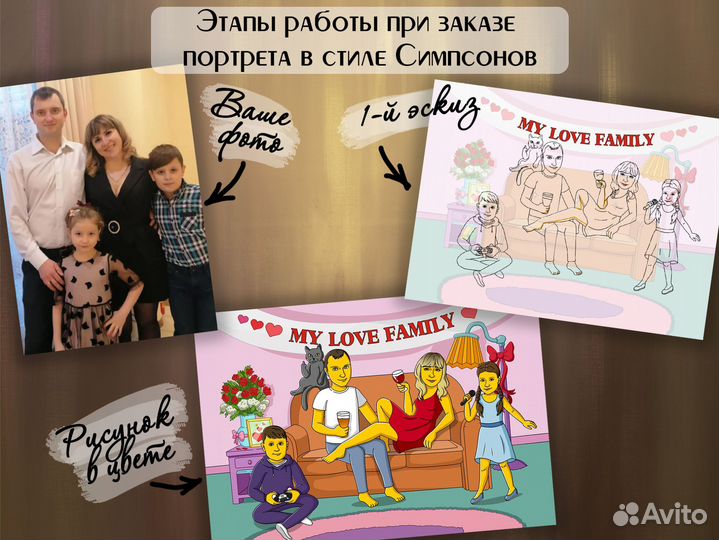 Портрет в стиле Симпсонов