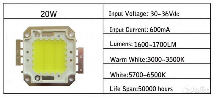 Светодиодные матрицы 10/20/30/50/80/100W прожектор