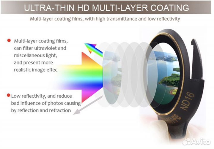 Комплект фильтров Mavic PRO 1 версии 4 шт