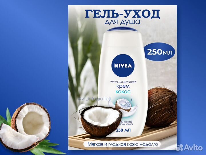 Инфографика для маркетплейсов