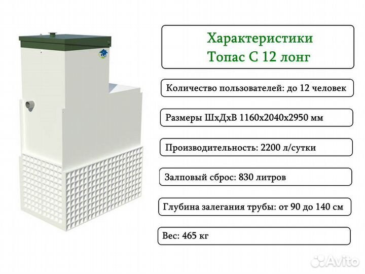 Септик топас-С 12 long Гарантия Монтаж Доставка