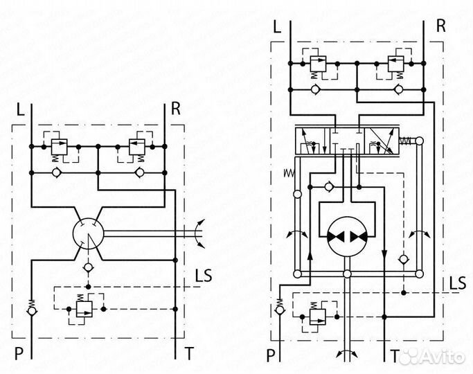 Орбитрол ospc 160 LS 150-1233