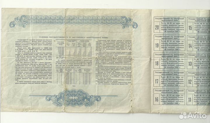 Облигация СССР 100 рублей 1947 с купонами
