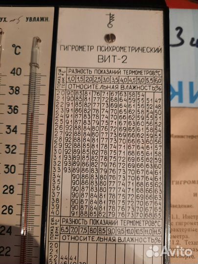 Гигрометр вит 2 и 1 новый с хранения времён СССР