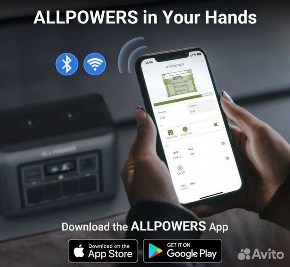 Портативная электростанция allpowers r1500