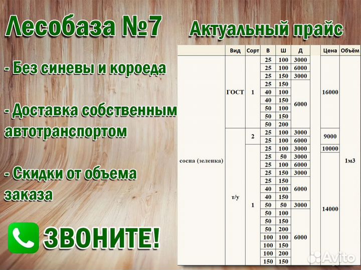 Доска обрезная 25х100х3000 мм, т/у