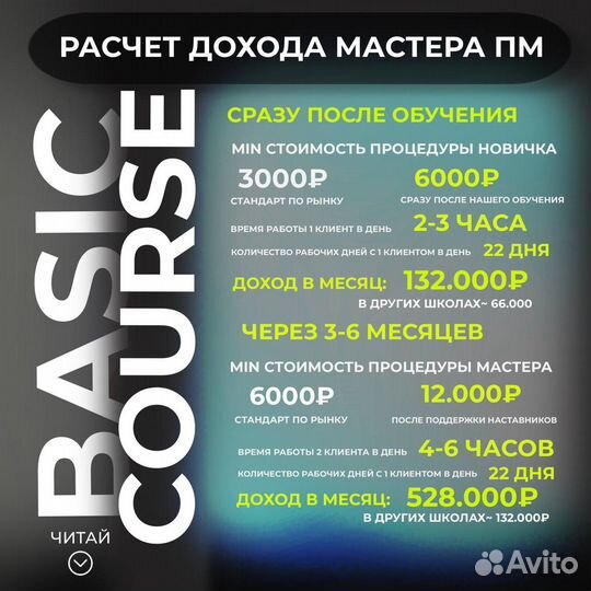 Перманентный макияж обучение химки