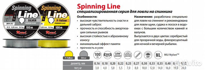 Леска Momoi Spin.Line F-Y 0,45мм,19,0кг100 м, 3шт