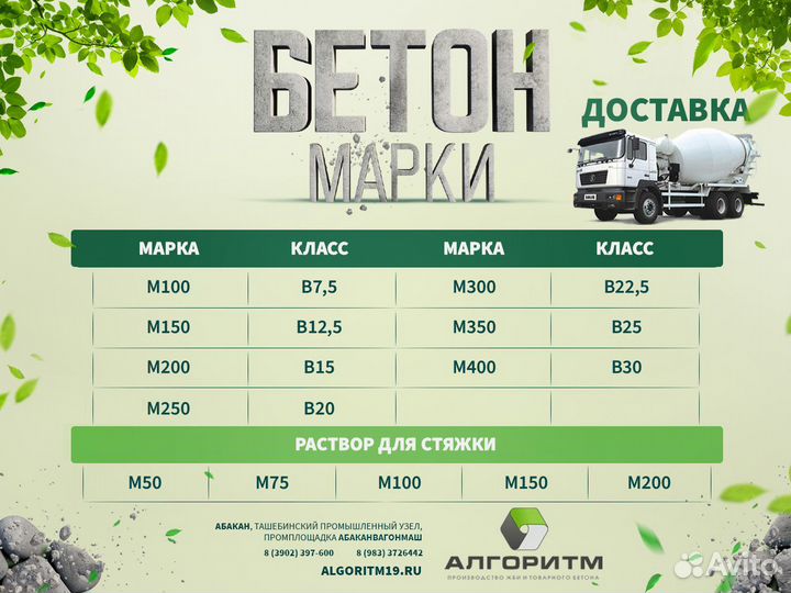 Тепловая камера тепловых сетей