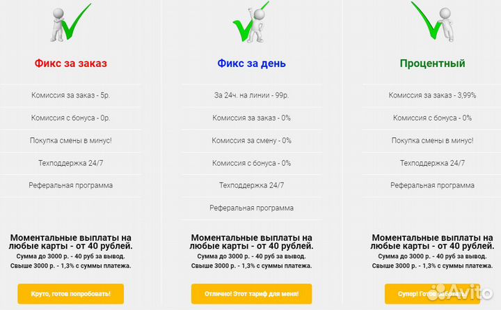 Подключение к Яндекс Такси (Работа водителем)
