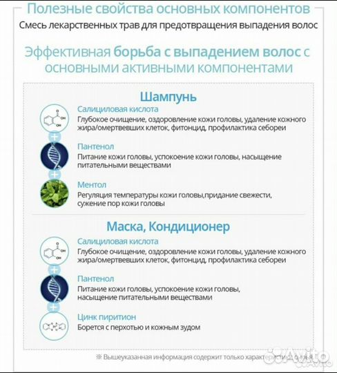 Набор Абсолют Атоми для волос