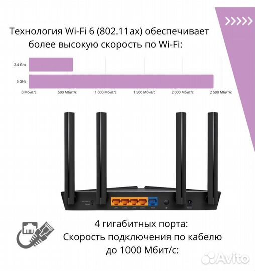 TP-Link ex511 гигабитный 3диапазонный