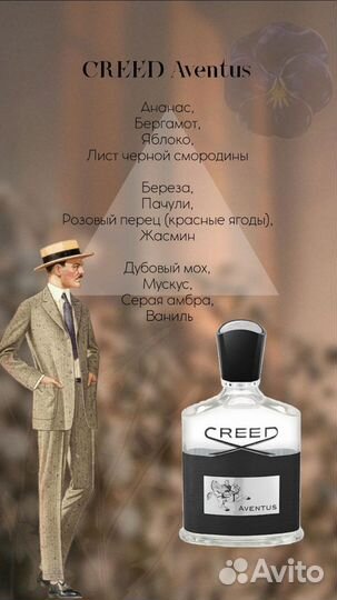 Парфюмерия на распив