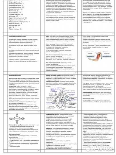Шпаргалка химия и биология ЕГЭ