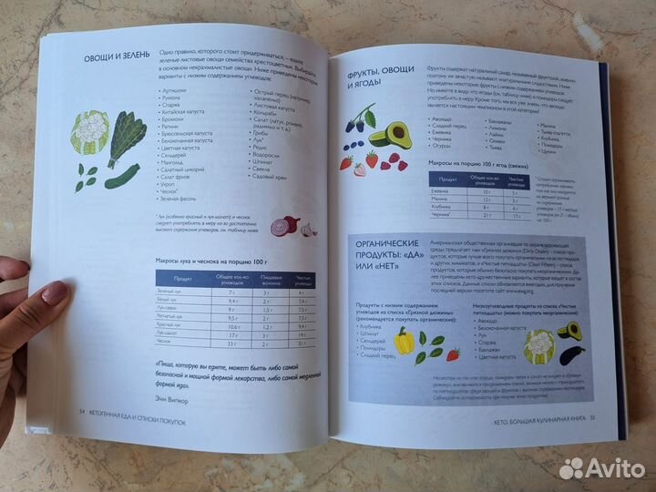Книги по кето диете, 2 шт
