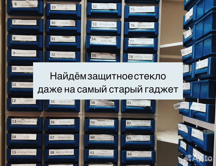 Защитное стекло Samsung Galaxy A01 5D