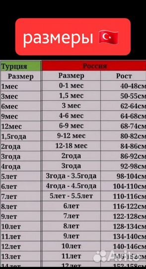 Детский костюм для девочки 86, 92, 104, 116, 122