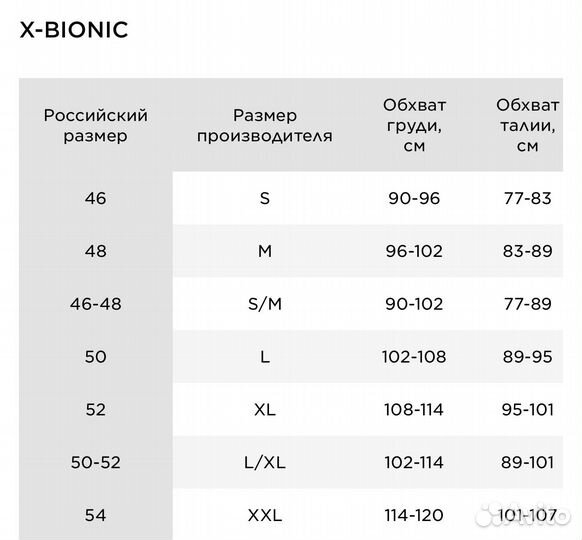 Термобелье Invent от X-Bionic