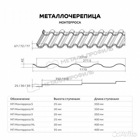 Металлочерепица Монтерроса NormanMP