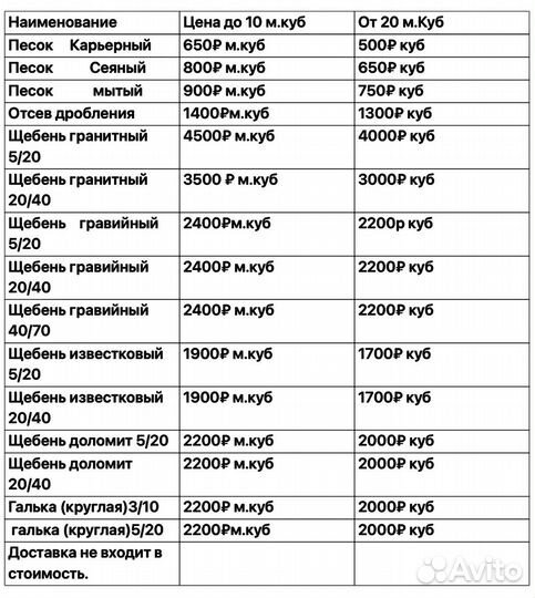 Песок щебень доставка