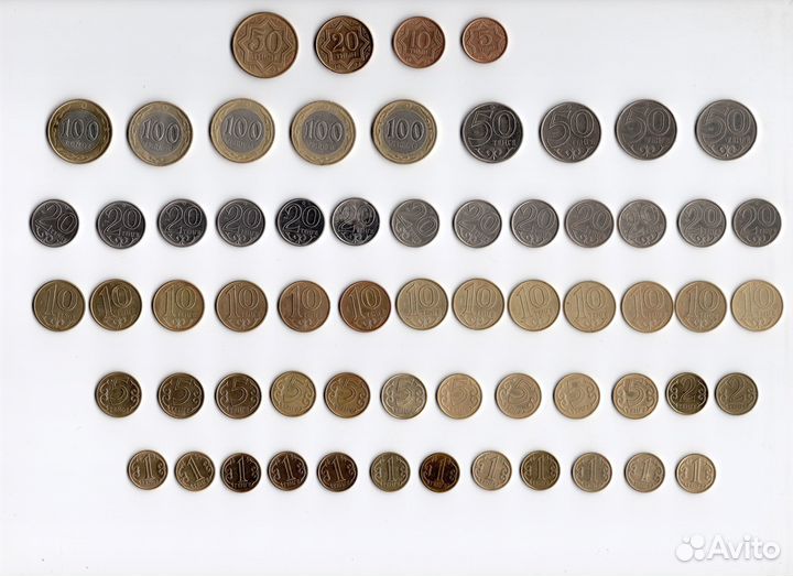 Набор монет Казахстана (1993-2019г.)