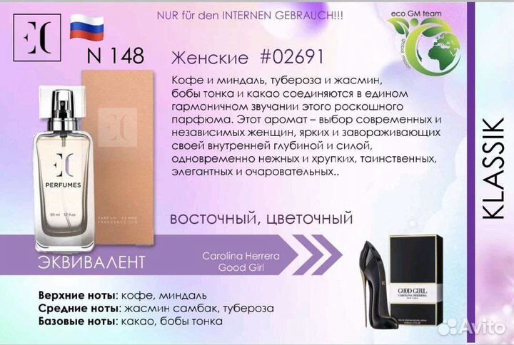 Духи женские от 5 мл