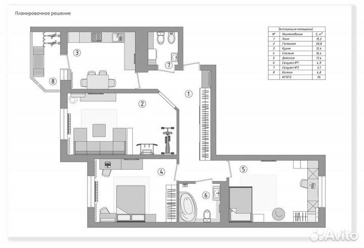 Создание планировочных решений (новострой)