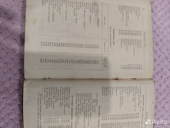 Словарь справочник по физической географии 1948 г